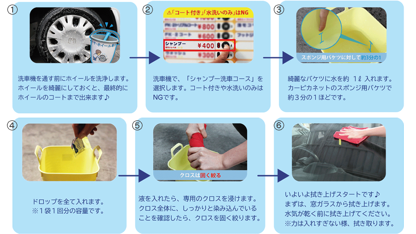 拭くだけコートドロップサンプル使用方法手順