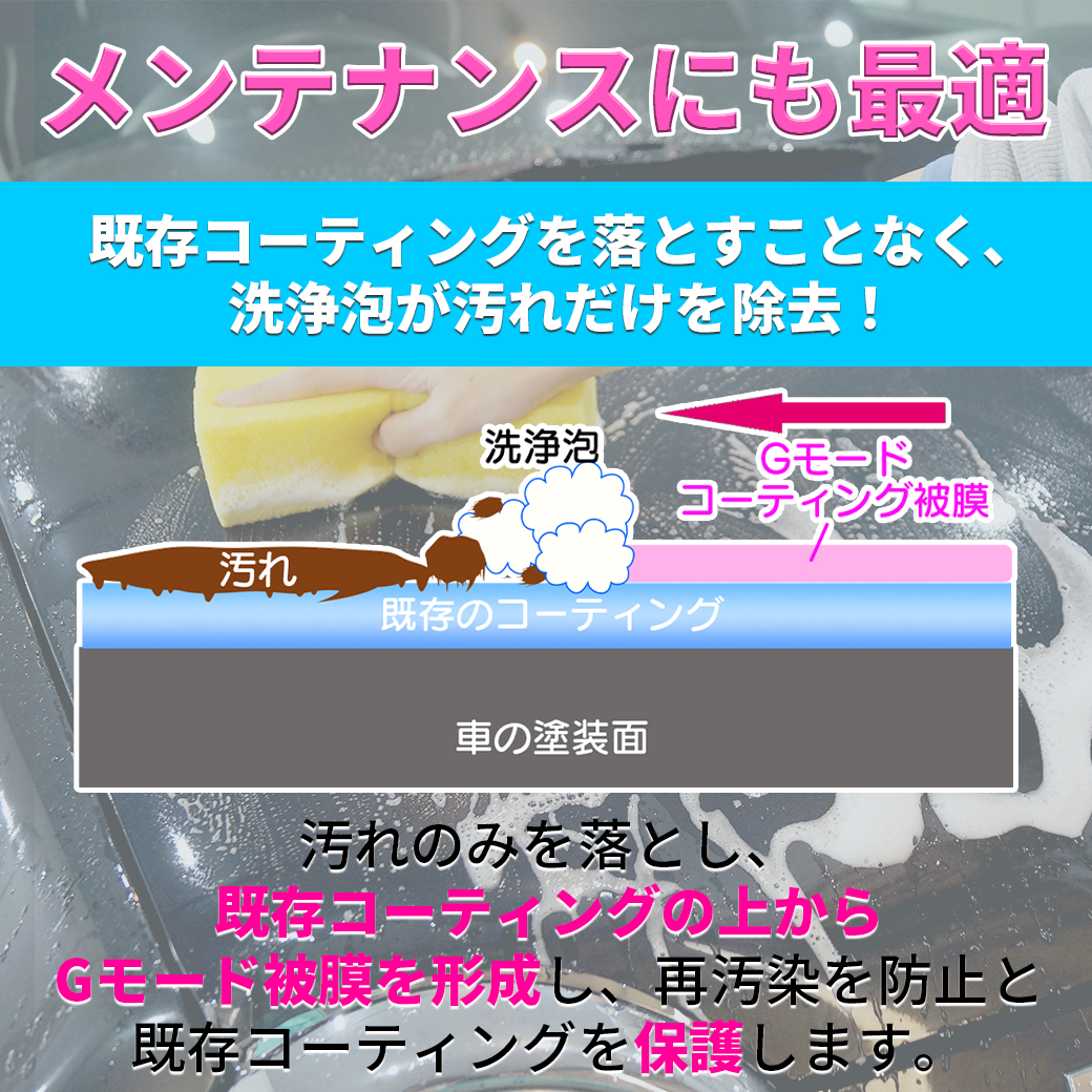 既存コーティングのメンテナンスにも最適