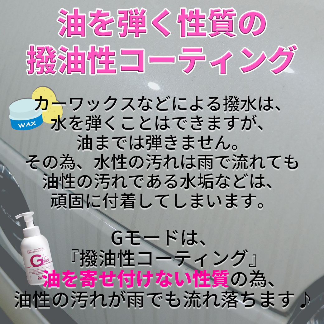 Gモードは撥油性コーティング