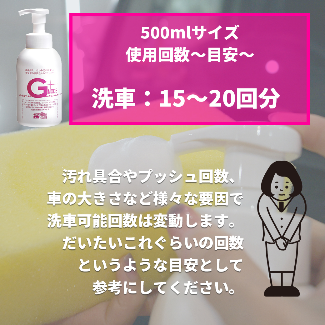 Gモード500mlは洗車約15から20回分