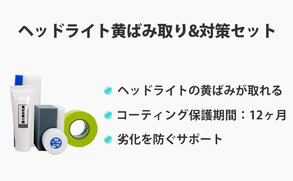 ヘッドライト黄ばみ取り&対策セット
