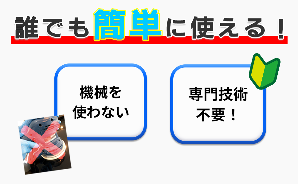 ヘッドライト黄ばみ取り&対策セット