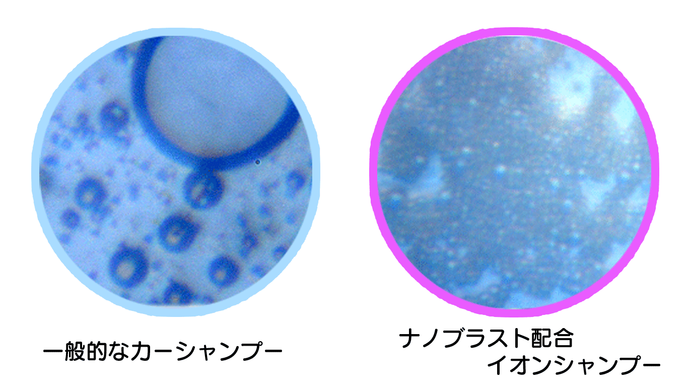 一般的なカーシャンプーは油が大きな気泡として見える。イオンシャンプーは気泡が細かい。