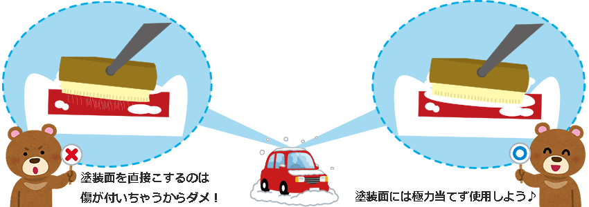 スノーブラシは塗装面にこすると傷がついてしまうので極力塗装面につかないように使用すること