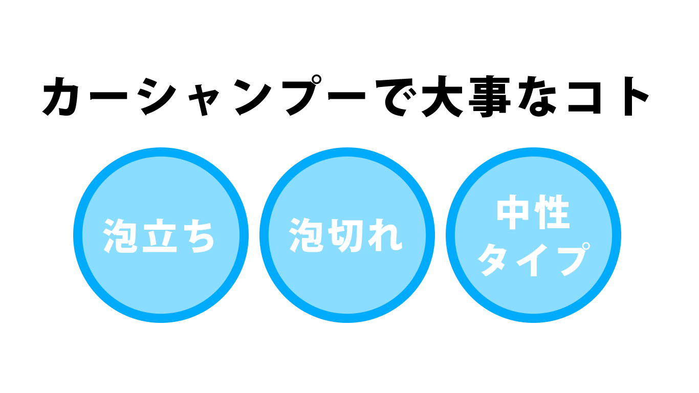 カーシャンプーで大事なことは泡立ち・泡切れ・中性タイプであることです。