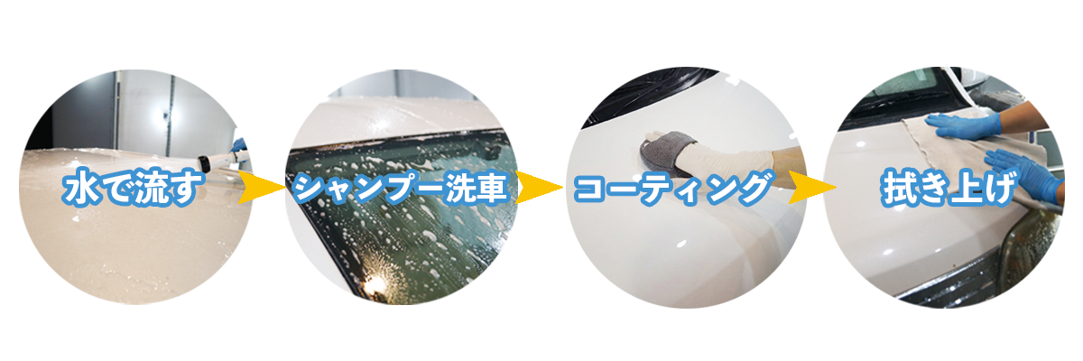 洗車の手順