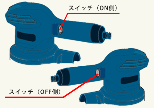 電源のオンオフ