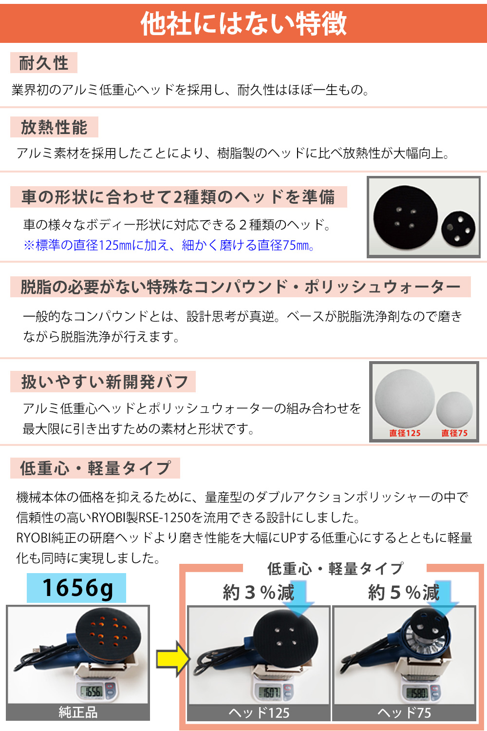 クエスト - カーピカネット公式通販